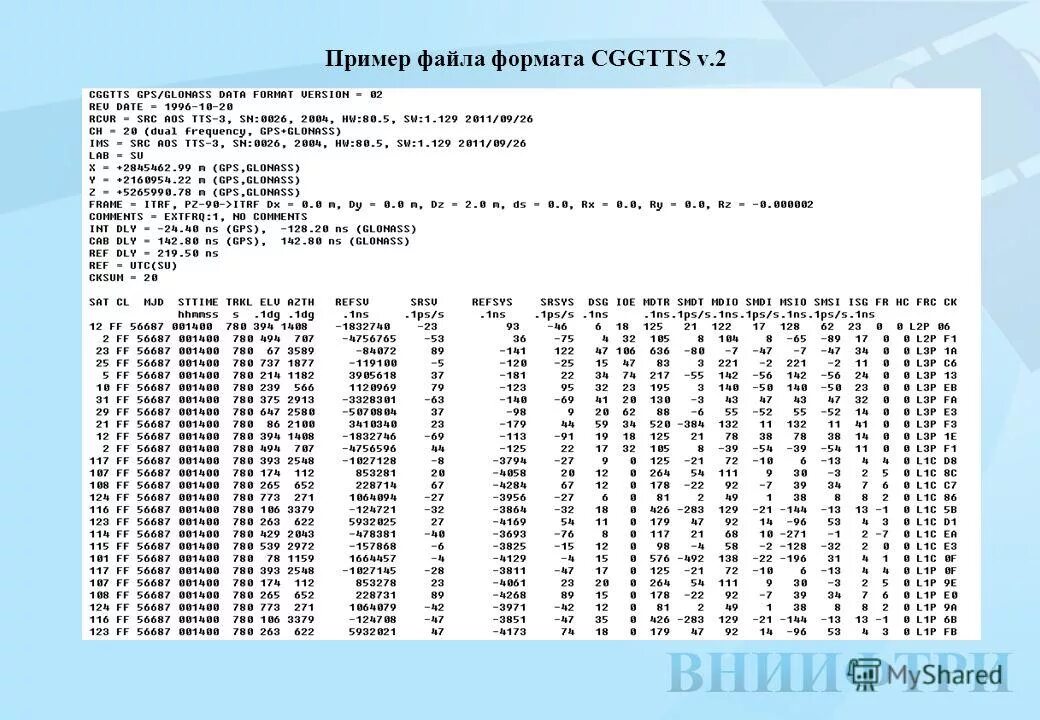 Выключатель abb s201 32a 2cds251001r0064. C p l 1 p. Выключатель автоматический abb s201p c10a. Автоматический выключатель s201 c10. Автоматический выключатель abb s201 1p (c) 6ka 10 а.