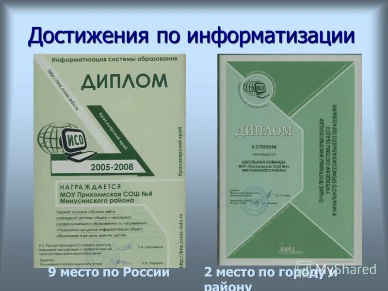 прихолмская сош 4