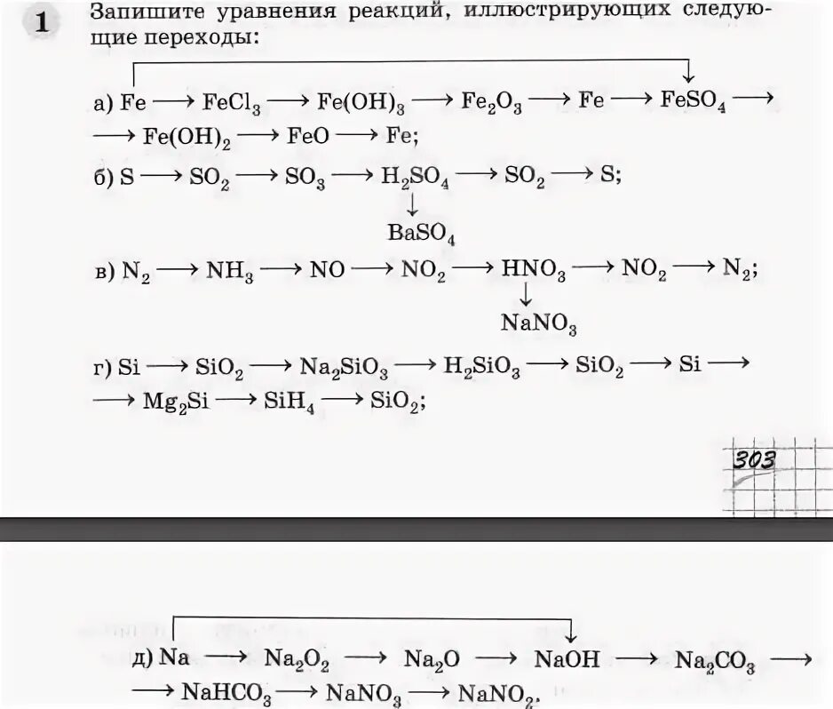 Тест химическое уравнение 8 класс. Запишите уравнения реакций иллюстрирующих следующие переходы. Запишите уравнение реакции иллюстрирующие следующие переходы Fe fecl3. Самостоятельная работа по химии 8 класс химические уравнения. Запишите уравнения реакций иллюстрирующих следующие превращения c ch4.