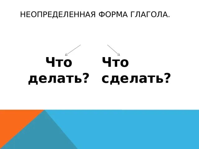 Неопределённая форма глагола 3 класс. Примеры неопределенной формы что делать что сделать. Идти это Неопределенная форма. Глагол что делать и что сделать чем отличаются.