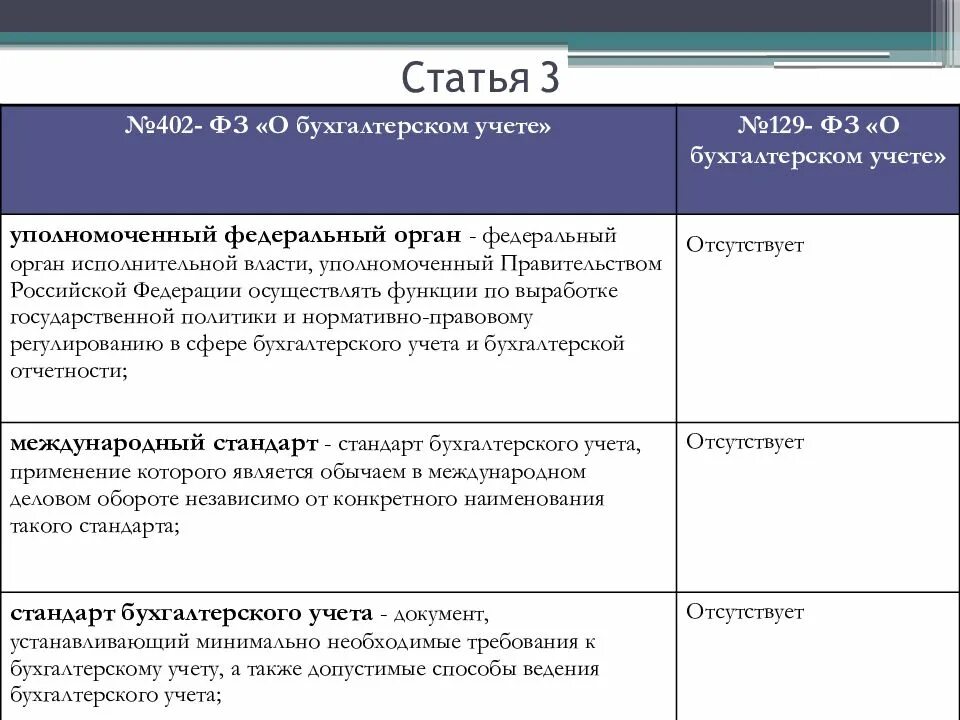 N 2 статья