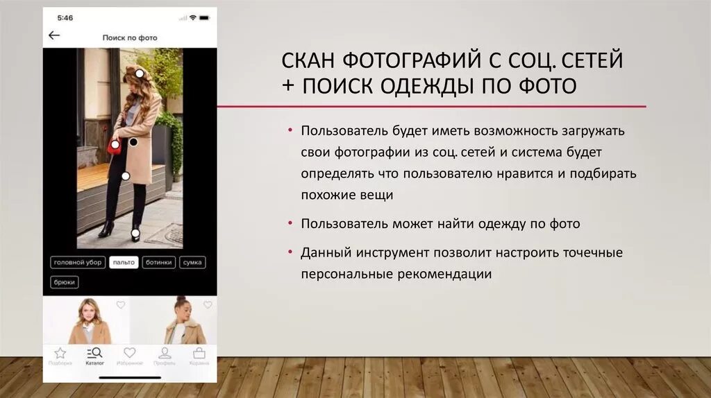 Style Notes: "Яндекс" разработал приложение для поиска одежды по фотографии - "С