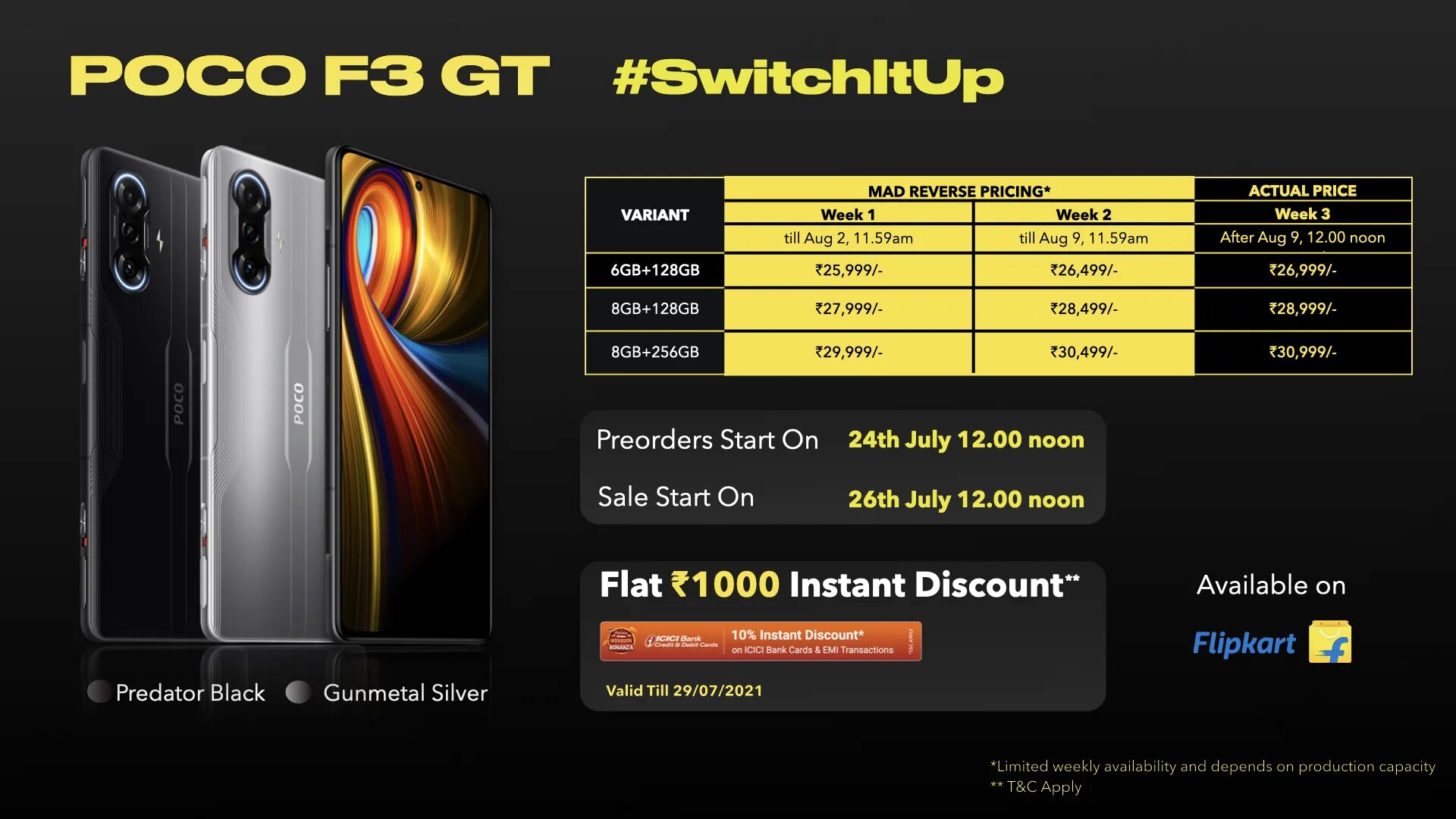 Poco f3 процессор. Смартфон поко f3 про. Poco 1. Poco f3 8/256gb nfc blue. Poco яркость.