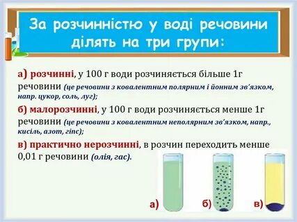 Яка речовина