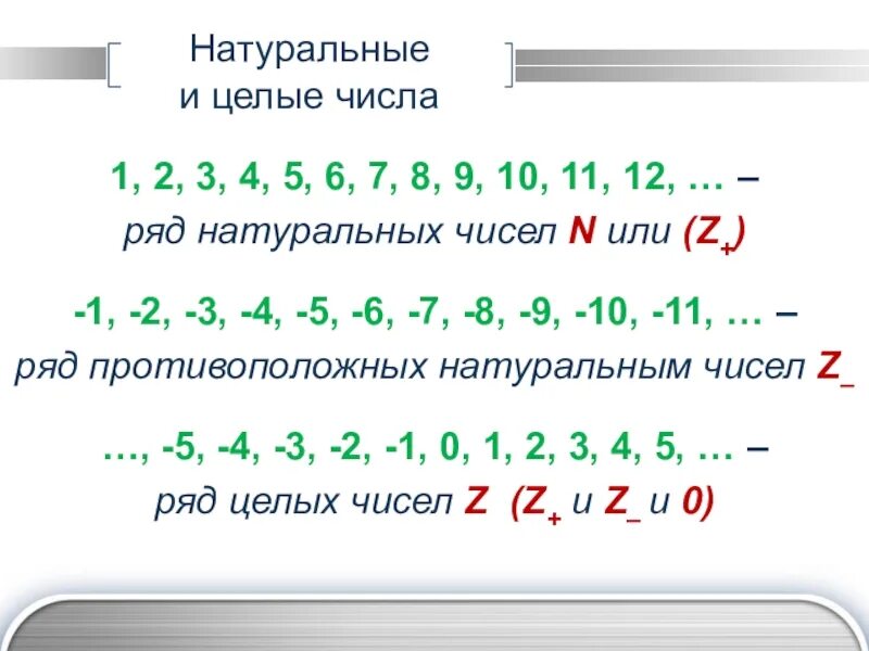 Целое значение. Что такое целое число в математике 6 класс. Целое число это определение 6 класс. Целое и натуральное число. Что такое целое число 6 класс математика.