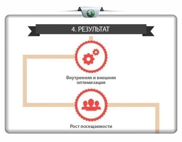 Метка создать