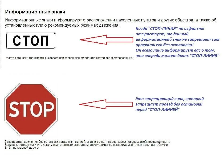 Знак стоп на красном. Дорожный знак 6. Дорожный знак стоп что означает. Stop означает. 16 стоп линия разметка.