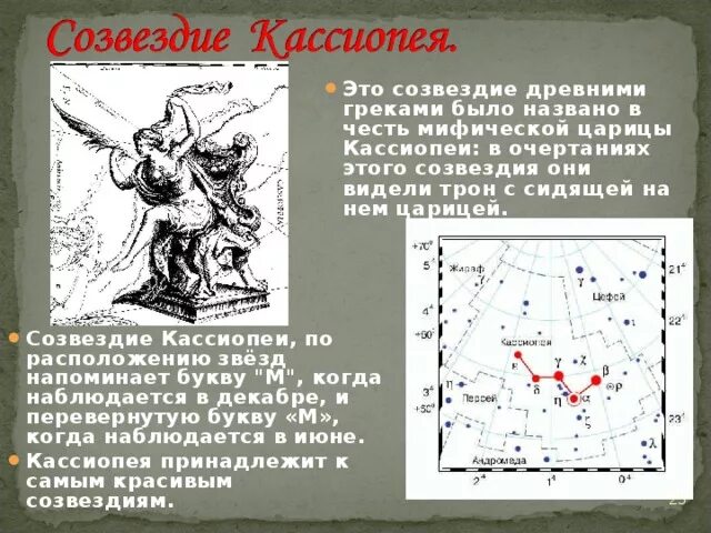 Об 1 из созвездий весеннего неба. Доклад о созвездии Кассиопея 2 класс окружающий мир. Рассказ о созвездии Кассиопея 2 класс окружающий мир. Созвездия весеннего неба Кассиопея. Кассиопея Созвездие Легенда для детей.