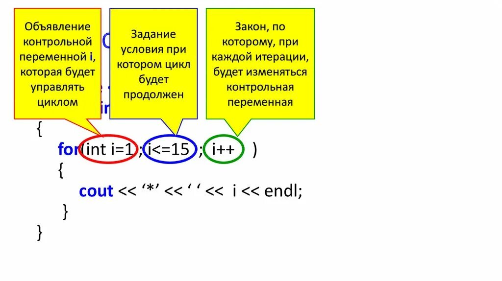 Выберите все варианты корректного использования цикла for. Выберите все варианты корректного использования цикла for
