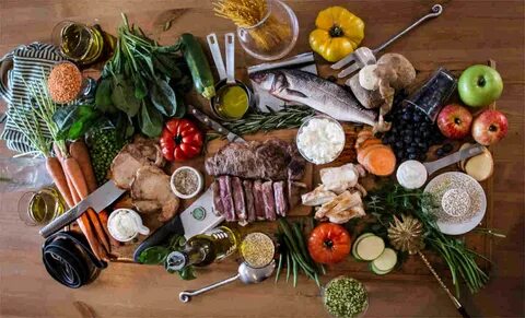 We Are What We Eat And So Is FIDO FIDO Friendly