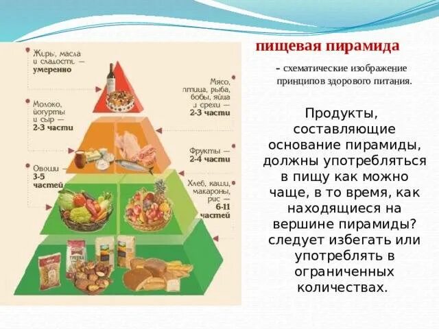 Здоровое питание представляет собой тест