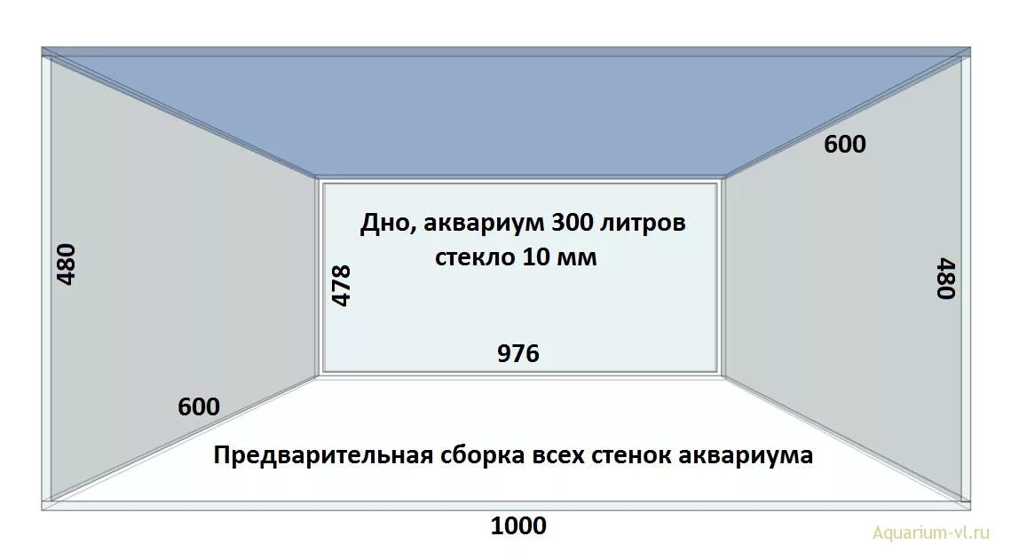 Как по размерам посчитать объем аквариума. Аквариум 300 литров размеры. габариты аквариума на 300 литров. аквариум 100 литров размеры. аквариум 300л размер.