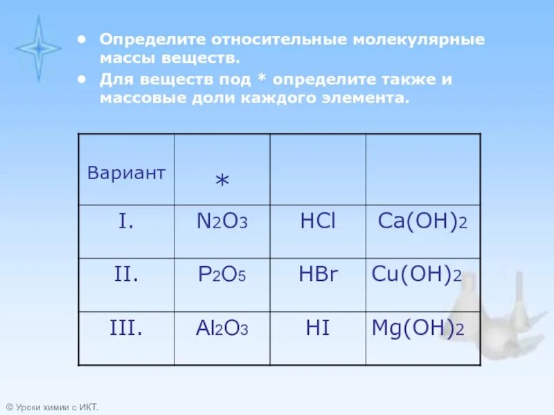 Определите mr. Относительная молекулярная масса. Относительная молекулярная масса формула. Относительная молекулярная масса вещества формула. Химические формулы Относительная молекулярная масса.