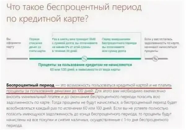 беспроцентный период альфа карты