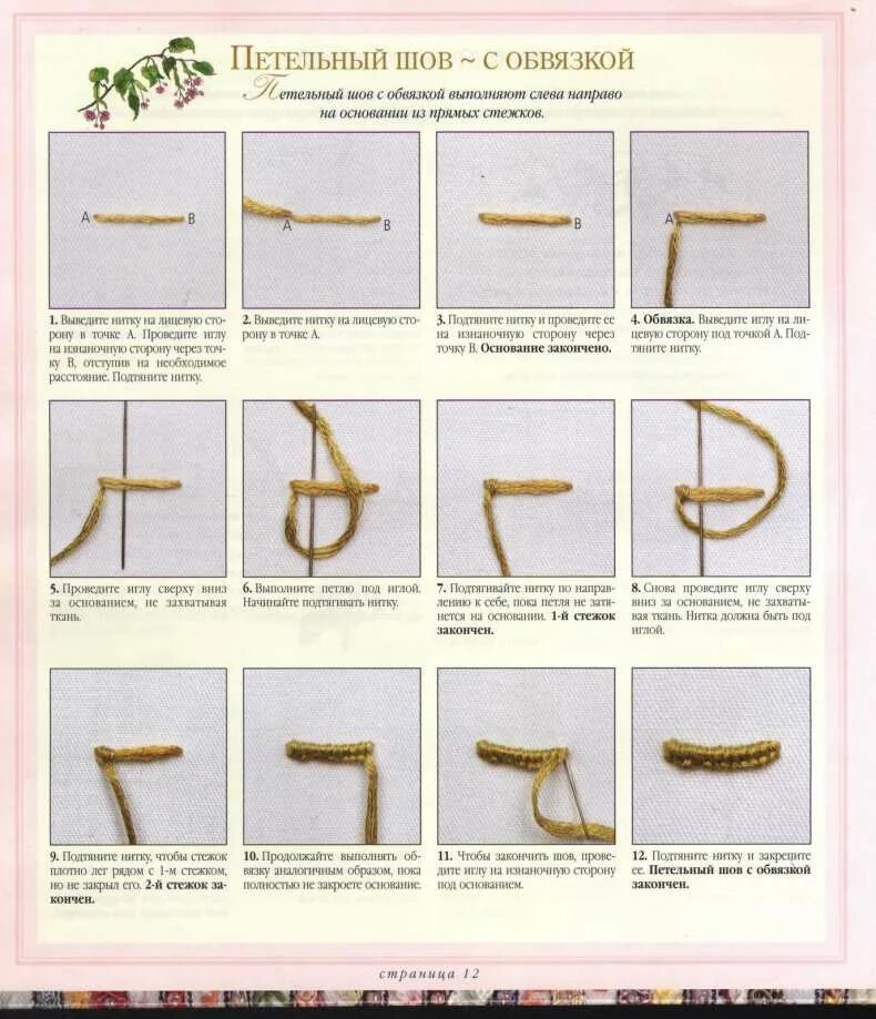 Ручные стежки петельный шов. Невидимый шов иголкой вручную. Как закончить петельный шов. Стежки для шитья вручную. Потайной невидимый шов.