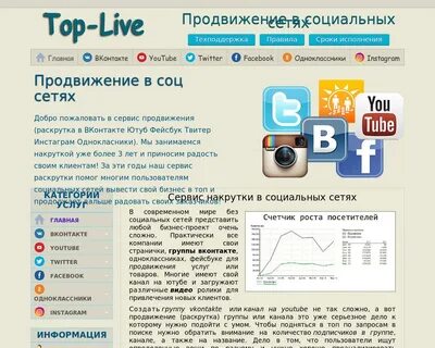 По номеру телефона узнать социальную сеть