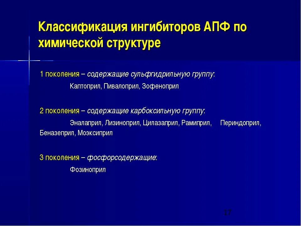 Ингибиторы АПФ поколения. Антигипертензивные препараты АПФ. Ингибиторы АПФ классификация. Ингибиторы АПФ по поколениям. Сартаны ингибиторы