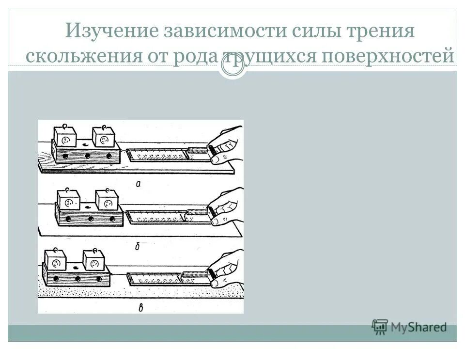 сила трения. способы умерьшения сила тркния. природа трущихся поверхностей влияет на силу трения. природа трущихся поверхностей влияет на силу трения. зависит ли сила трения скольжения от рода трущихся поверхностей.