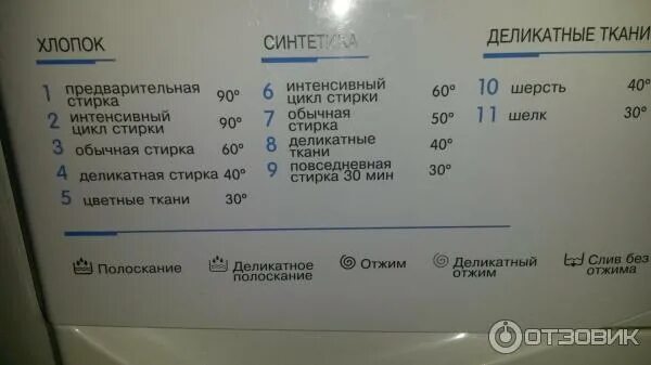 Как включить деликатную стирку