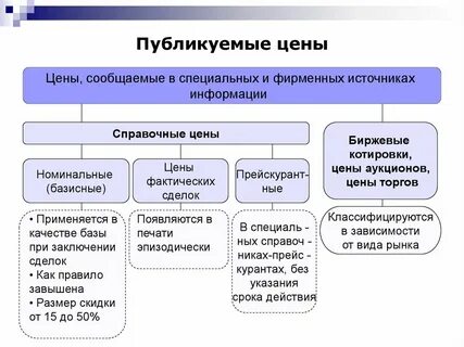 Источником стоимости является