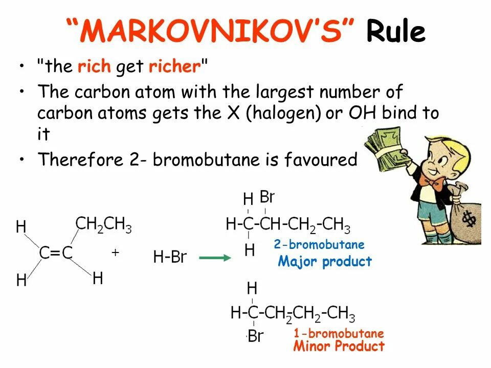Rule de. Markovnikov&#039;s rule. markovnikov naphthenes. rule. 2-bromobutane.