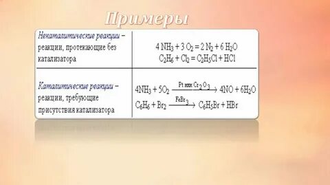 Как понять каталитическая или некаталитическая