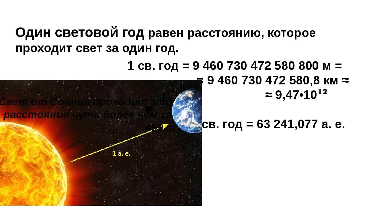 Какое расстояние в световом году. Световой год. 1 Световой год. Световой год равен. Расстояние от земли до солнца.