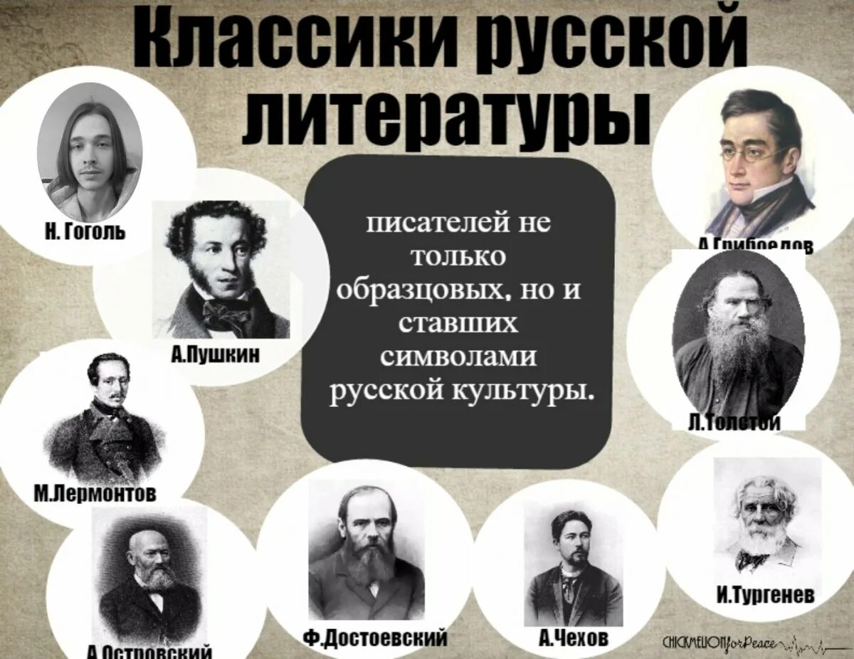 В рамках какого литературного. Русские классики литературы. Русская классическая литература. Писатели классики. Русская классика Писатели.