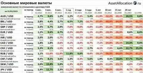 Перейти на страницу с картинкой