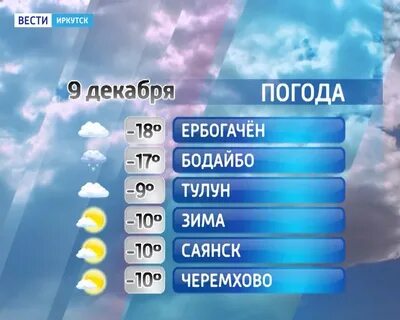 Погода в иркутске на месяц ноябрь