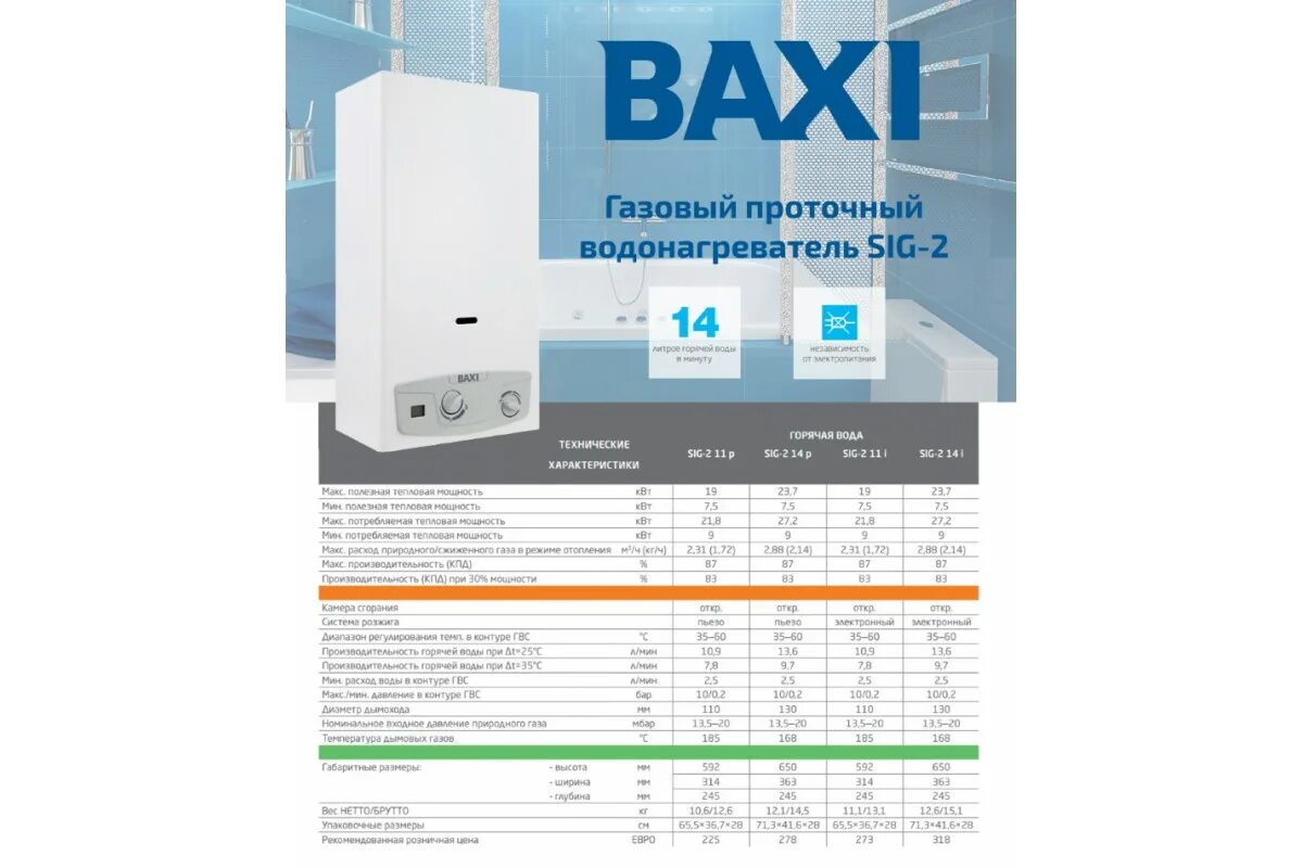 Колонка baxi купить. Проточный газовый водонагреватель Baxi sig-2 14i. Газовая колонка бакси sig-2 11i. Газовая колонка Baxi sig-2 11. Колонка Baxi sig-2 11 i.