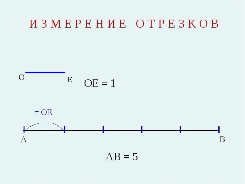 Тест 2 измерение отрезков вариант 2. Измерение отрезков. измерение отрезков 5 класс. измерь отрезки. свойства измерения отрезков.