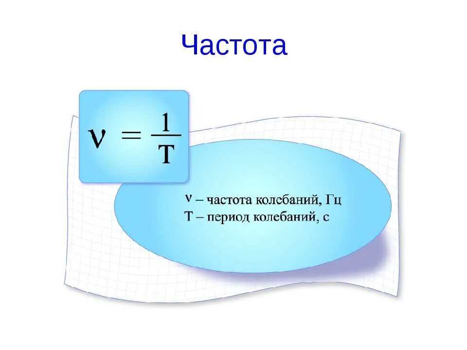 Период и частота колебаний формулы. Частота колебаний формула. Частота колебаний формула физика. Период колебаний формула через частоту.