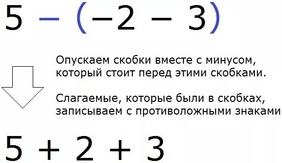 Сколько будет б минус б. Знаки перед скобками. Знак минус перед скобками. - Перед скобкой. Примеры перед скобками минус.