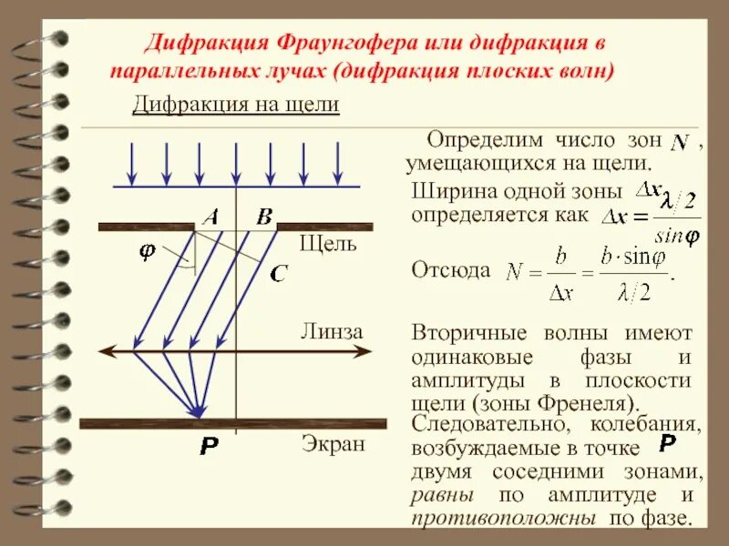 2 параллельных луча
