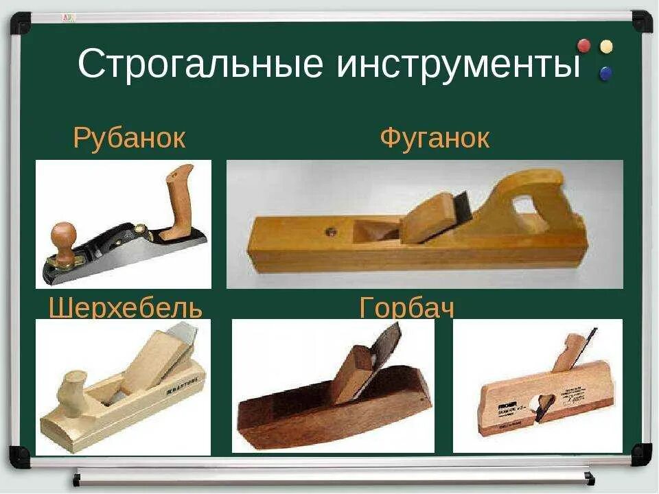 Инструменты и станки для строгания названия. Рубанок фуганок шерхебель зензубель отличие. Названия инструмента для строгания. Рубанок зензубель. Рубанок шерхебель.