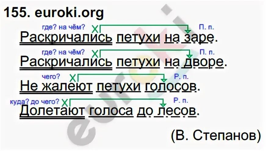 Раскричались петухи на заре. Раскричались петухи на заре 3 класс. Гдз по русскому 3 класс номер 155. Раскричались. Русский язык 2 класс задание 155