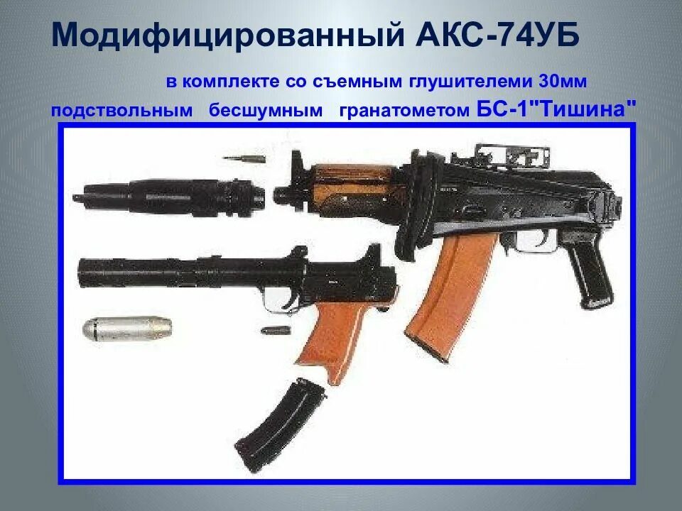 Вес аксу со снаряженным