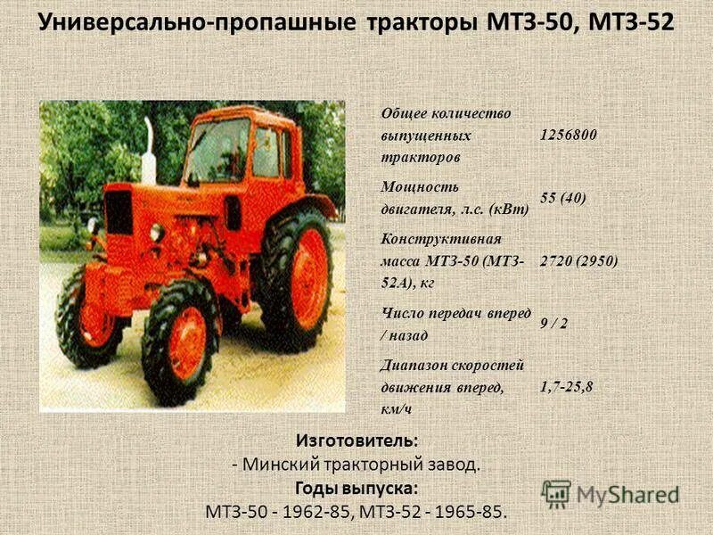 Мтз 82 сколько литров