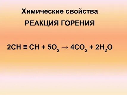 Химическая реакция горения