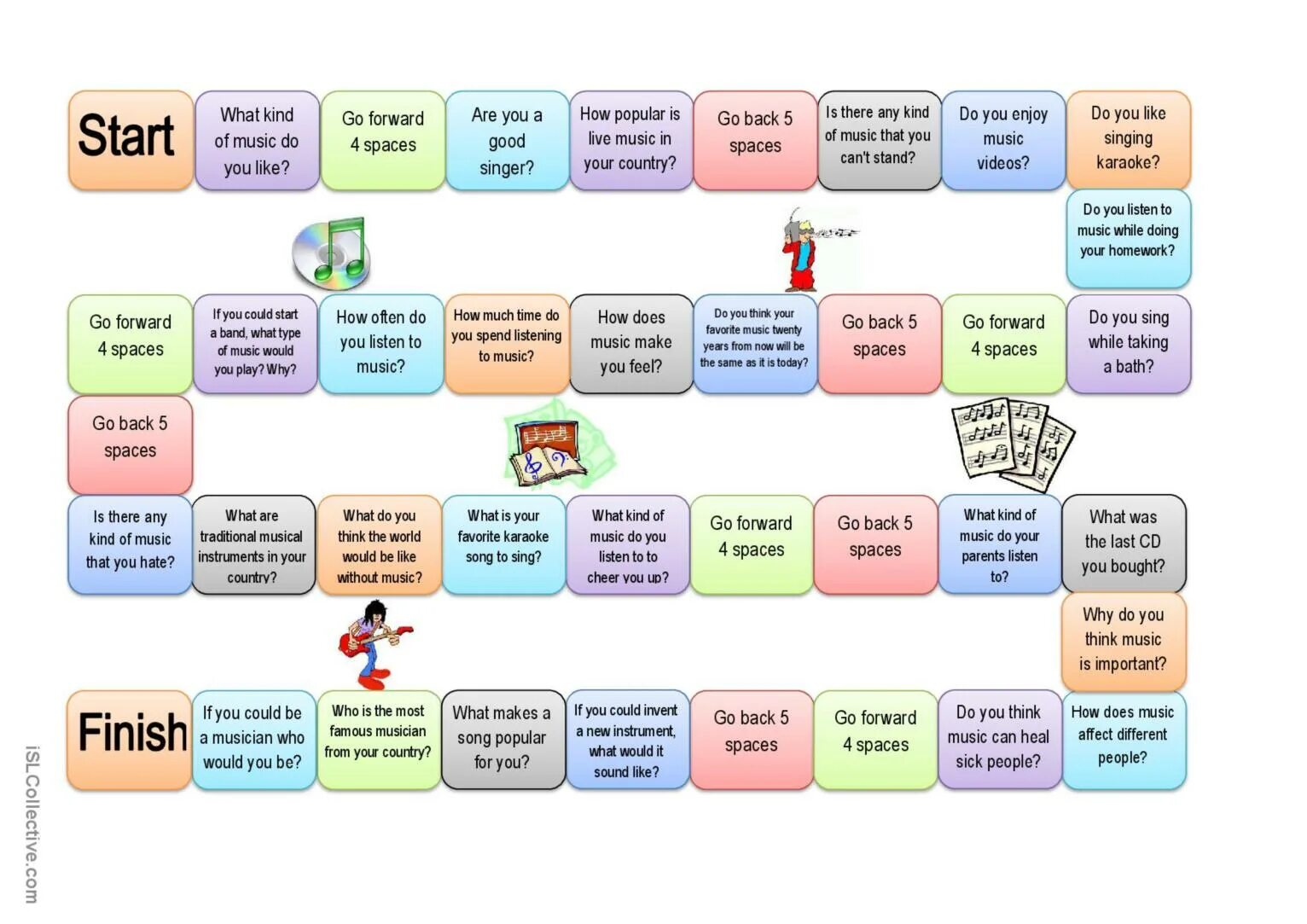 Настольные игры список. Игры на английском для детей. Board games in english. Настольная игра how often. Игры на английском для детей.