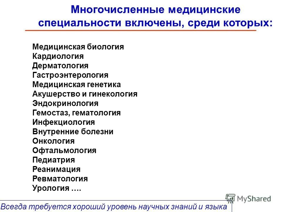 Виды профессий врачей. Профессия врач специальности. Медицинские профессии. Профессии здравоохранения список. Профессии врачей список.
