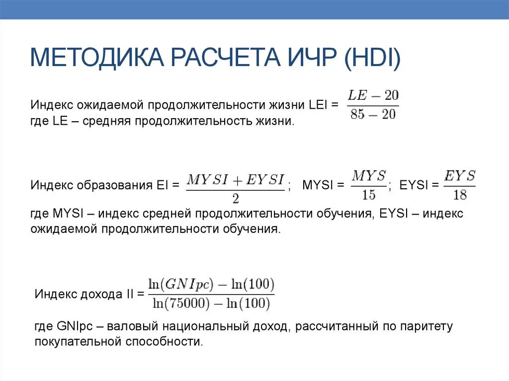 Методика индекс жизненного. Индекс человеческого развития вычисление. Индекс развития человеческого потенциала формула расчета. Индекс человеческого развития формула расчета. Последовательность расчета индекса человеческого развития.