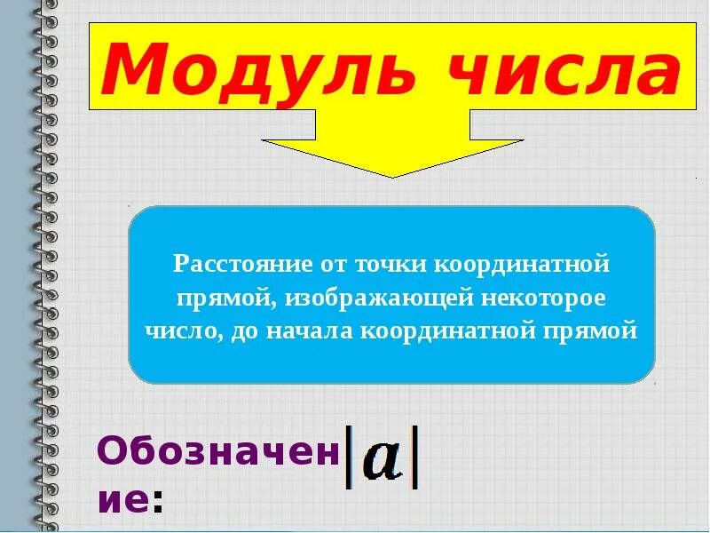 Модуль числа. Тема модуль числа. Модуль числа модуль числа. Модуль числа презентация. Какой знак модуля числа