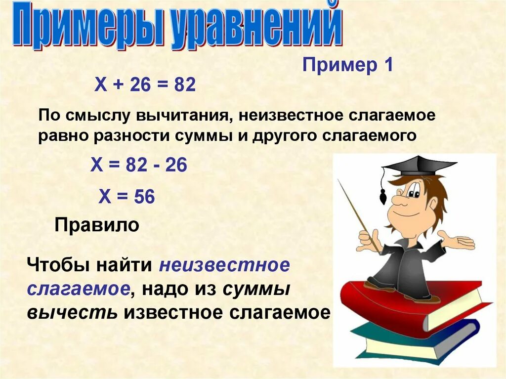 Пример без смысла. Примеры на нахождение неизвестного слагаемого. Примеры на неизвестное слагаемое. Примеры с неизвестным слагаемым. Чтобы найти неизвестное слагаемое надо.