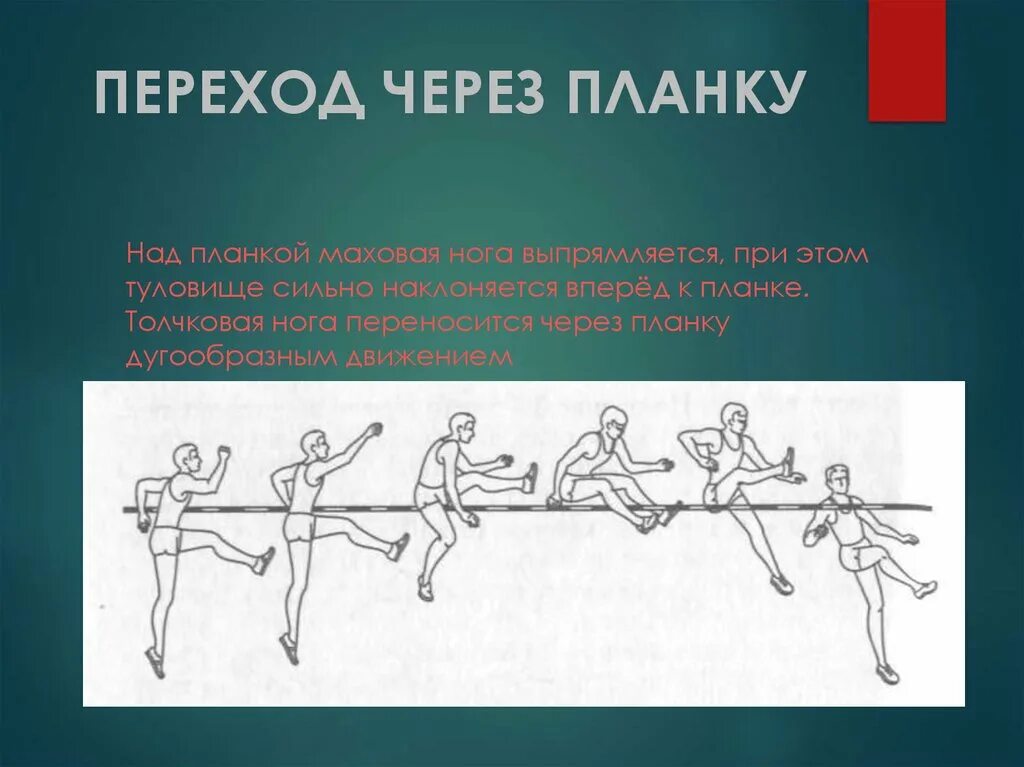 Угол разбега в прыжках в высоту. Прыжок в высоту способом ножницы. Прыжки в высоту через планку. Переход через планку. Техника переход через планку.