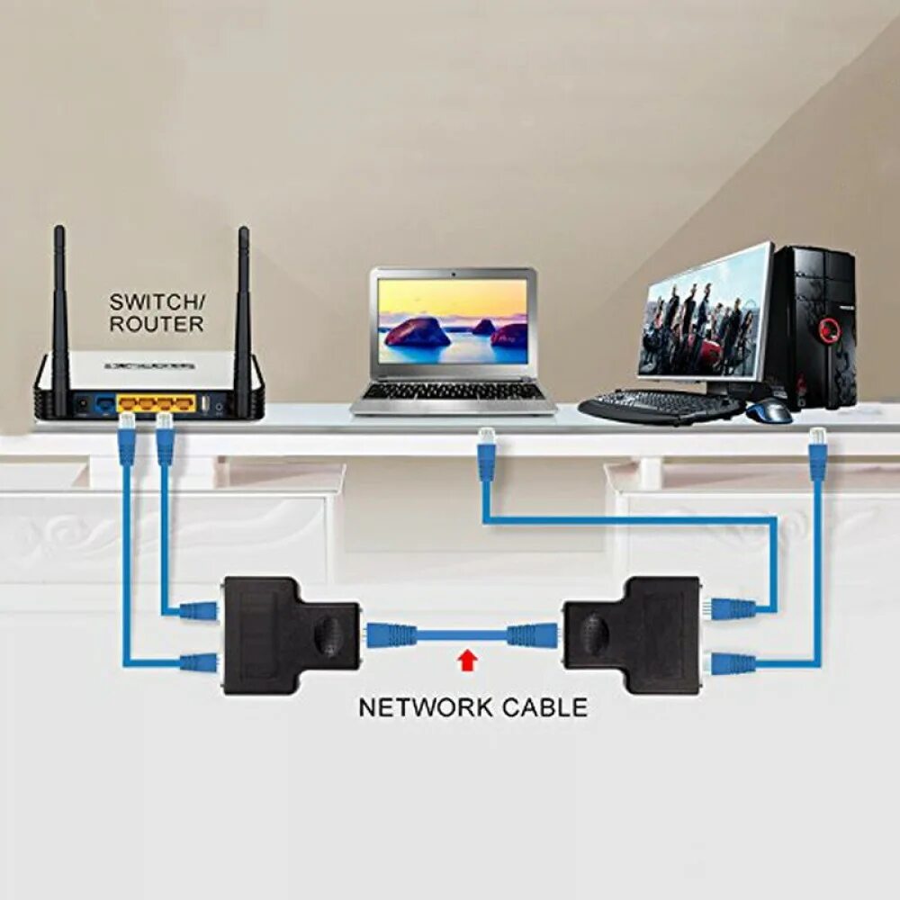 Ответы Mail.ru: Можно-ли с помощью одного свича при одном кабеля Ethernet подклю
