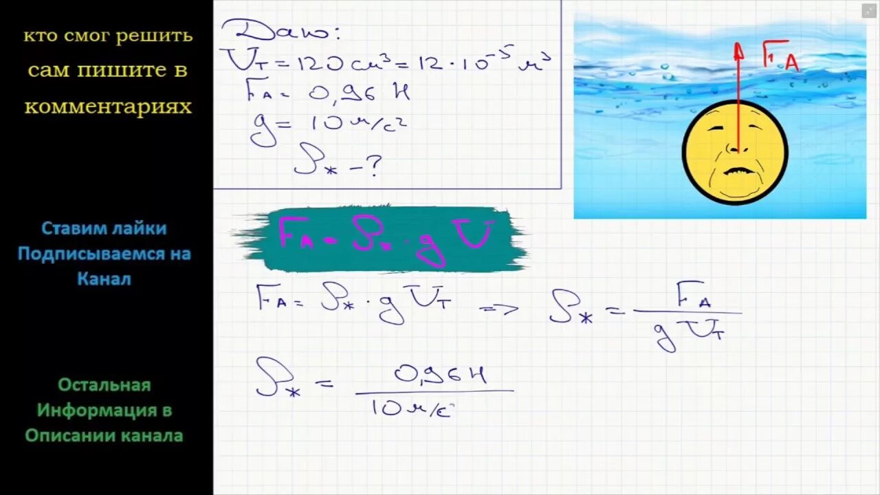 На тело объёмом 120 см3 полностью погруженное. Архимедова сила. Решенные задачи на силу Архимеда погруженное в жидкость. Определение архимедовой силы. 0 целых 96
