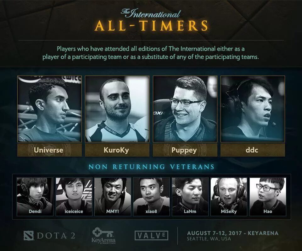 Time player