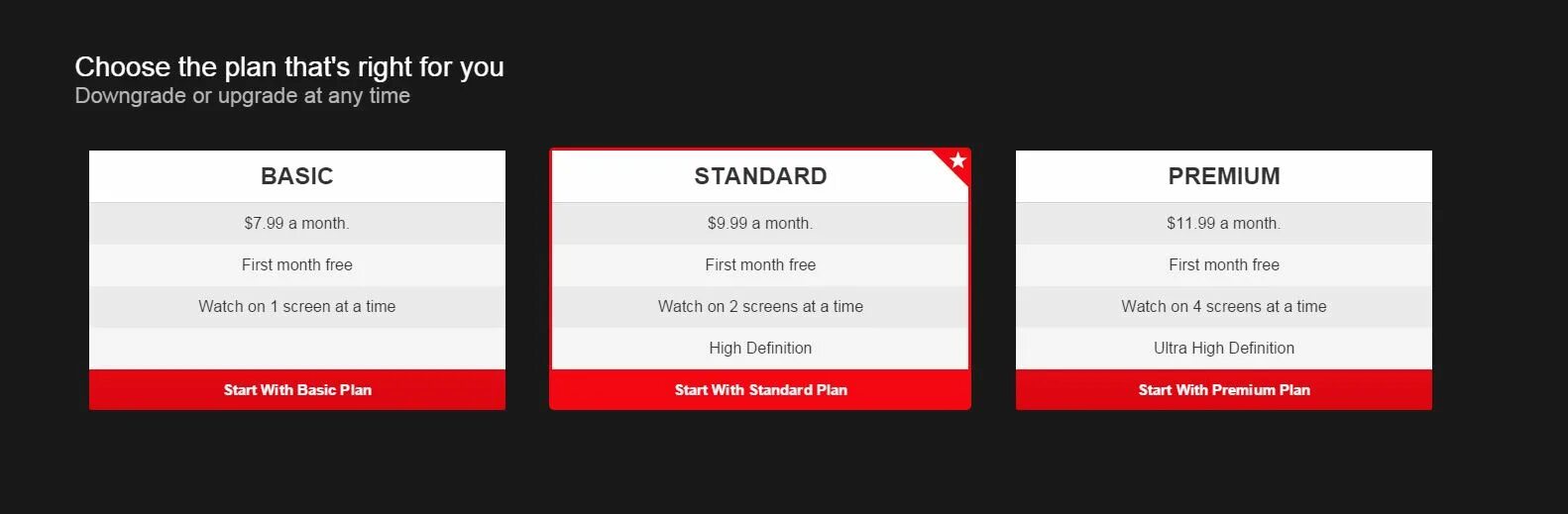 Нетфликс подписка беларусь. Netflix price. планы нетфликс. netflix subscription price. абонемент нетфликс.